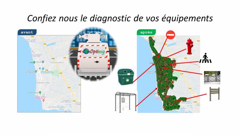 diagnostic signalisation de police, de direction et d'équipements urbains en région Aquitaine